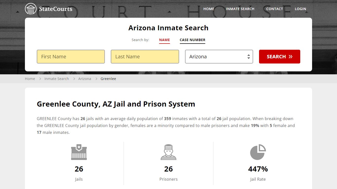Greenlee County, AZ Inmate Search - StateCourts